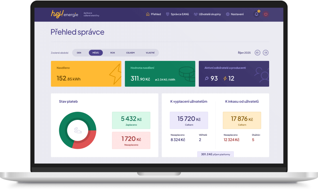 Aplikace pro sdílení elektřiny pro města, obce a správce budov